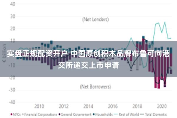 实盘正规配资开户 中国原创积木品牌布鲁可向港交所递交上市申请