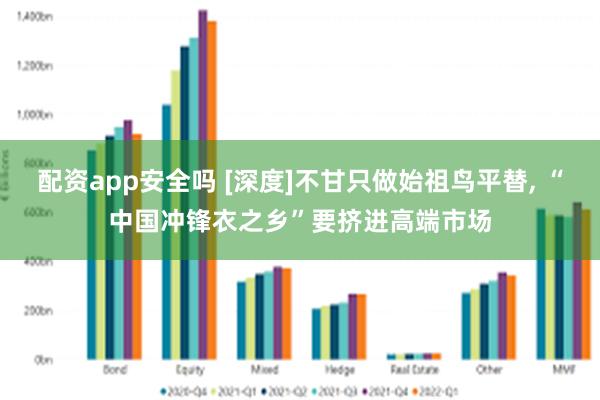 配资app安全吗 [深度]不甘只做始祖鸟平替, “中国冲锋衣之乡”要挤进高端市场