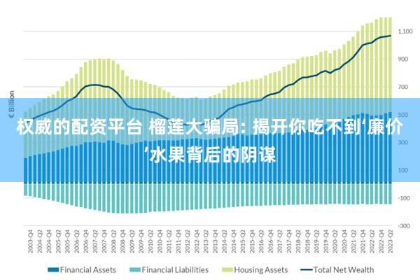 权威的配资平台 榴莲大骗局: 揭开你吃不到‘廉价’水果背后的阴谋