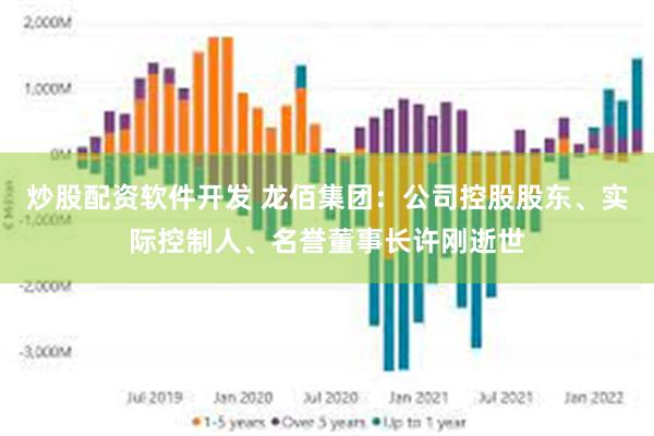 炒股配资软件开发 龙佰集团：公司控股股东、实际控制人、名誉董事长许刚逝世