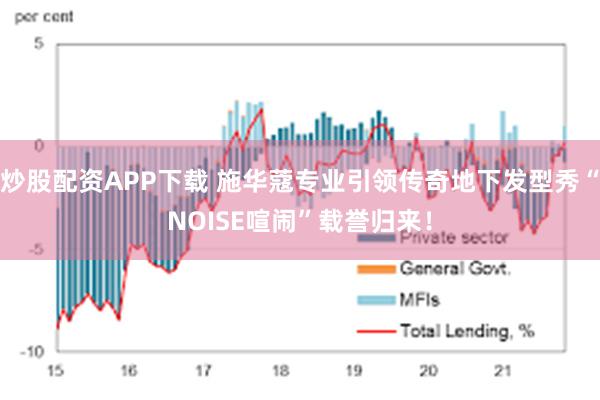 炒股配资APP下载 施华蔻专业引领传奇地下发型秀“NOISE喧闹”载誉归来！