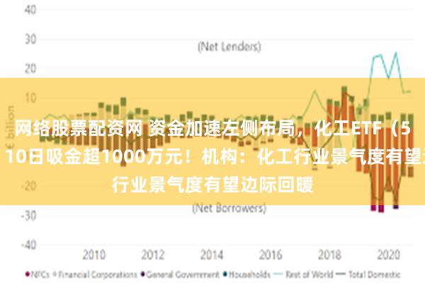 网络股票配资网 资金加速左侧布局，化工ETF（516020）10日吸金超1000万元！机构：化工行业景气度有望边际回暖