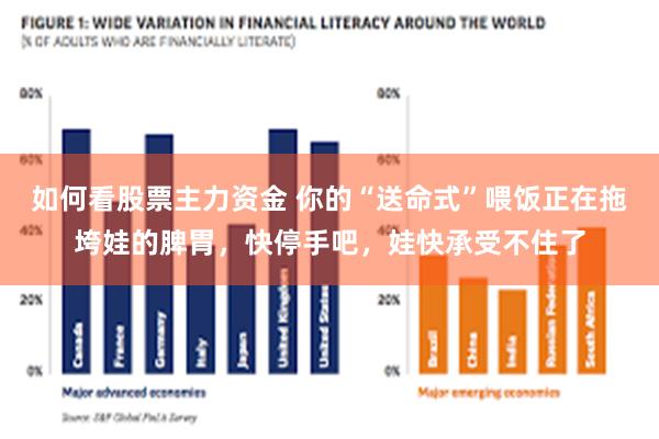 如何看股票主力资金 你的“送命式”喂饭正在拖垮娃的脾胃，快停手吧，娃快承受不住了