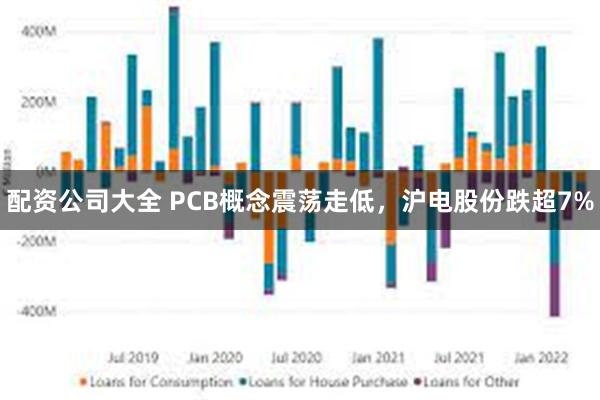 配资公司大全 PCB概念震荡走低，沪电股份跌超7%