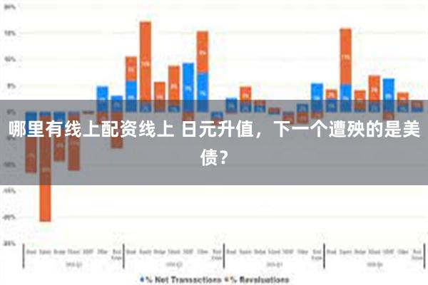 哪里有线上配资线上 日元升值，下一个遭殃的是美债？