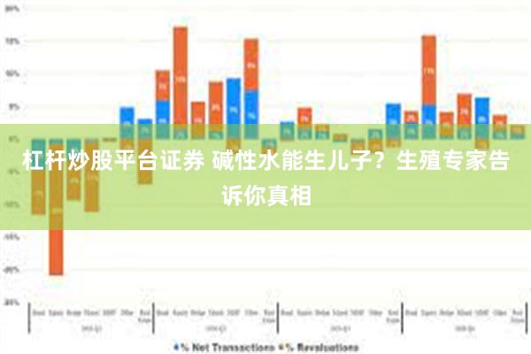 杠杆炒股平台证券 碱性水能生儿子？生殖专家告诉你真相