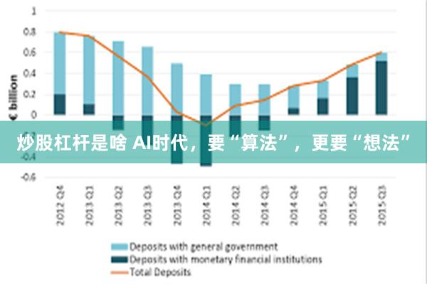 炒股杠杆是啥 AI时代，要“算法”，更要“想法”