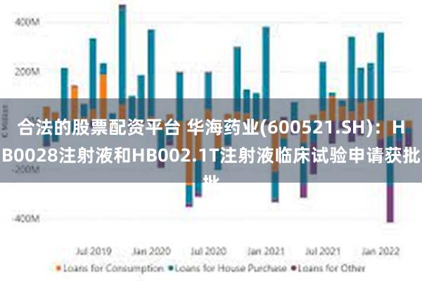 合法的股票配资平台 华海药业(600521.SH)：HB0028注射液和HB002.1T注射液临床试验申请获批