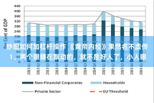 炒股如何加杠杆操作 《黄帝内经》果然名不虚传 1、两个眼睛在飘动的，就不是好人了，小人眼