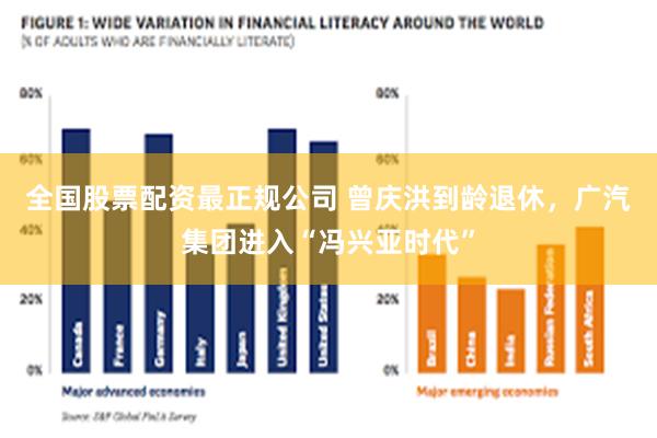 全国股票配资最正规公司 曾庆洪到龄退休，广汽集团进入“冯兴亚时代”